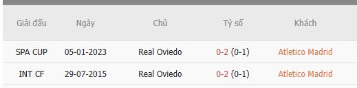 Nhan-dinh-Atletico-Madrid-vs-Real-Oviedo-3h-30-11-Du-doan-ty-so-1