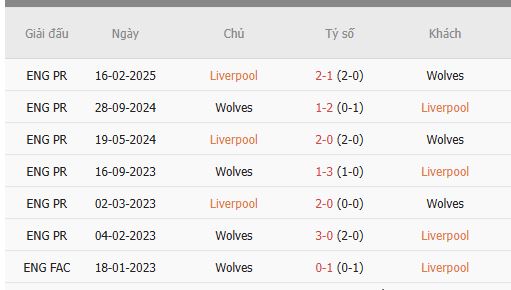 Cu-vap-tai-Emirates-co-khi-lai-tot-cho-Crystal-Palace-1