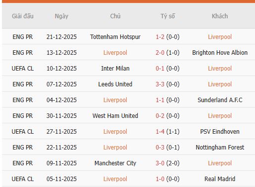 Cu-vap-tai-Emirates-co-khi-lai-tot-cho-Crystal-Palace-2