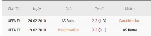 Nhan-dinh-Panathinaikos-vs-Roma-1