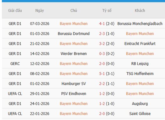 Nhan-dinh-Atalanta-vs-Bayern-Munich-2