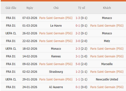 Nhan-dinh-PSG-vs-Chelsea-2