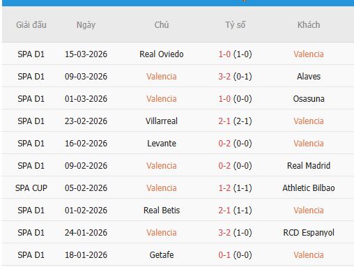 Nhan-dinh-Sevilla-vs-Valencia-3