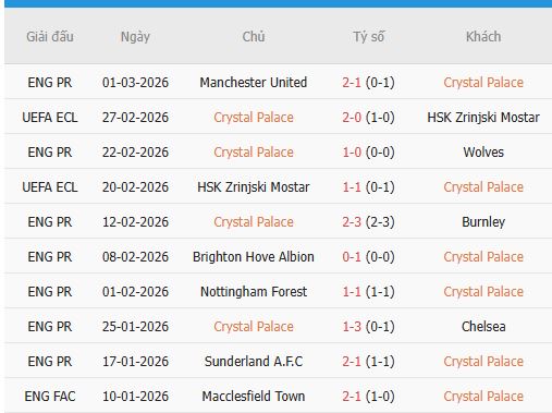 Nhan-dinh-Tottenham-vs-Crystal-Palace-3