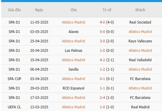 Soi-keo-Osasuna-vs-Atletico-Madrid-3